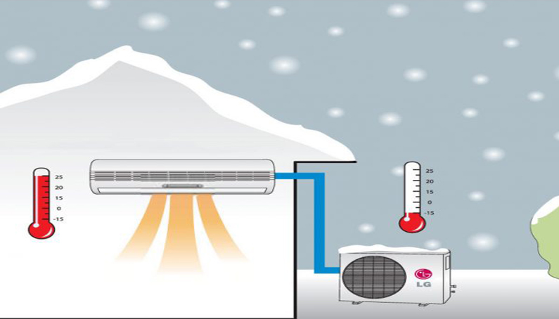 نحوه استفاده از گرمایش کولر گازی در زمستان